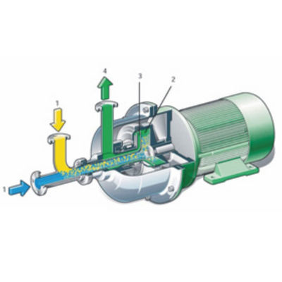 Calidad  Horizontal Centrifugal Mixer  Liquid Mixture Machine Fábrica
